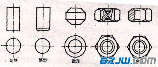 典型紧固件成型工艺举例